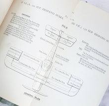 Technische Notizen des Air Board (1918)
