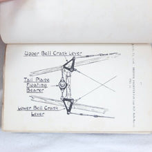Technische Notizen des Air Board (1918)