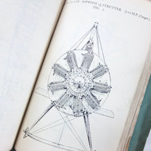 Technische Notizen des Air Board (1918)