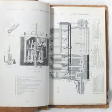 Notes sur les moteurs du Royal Flying Corps (1917)