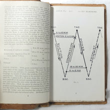 Notes sur les moteurs du Royal Flying Corps (1917)