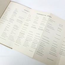 Counter Intelligence Handbook Germany (1944)