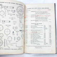 Clerget Patent Aero Engines 9B & 9BF (1917)