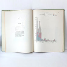 Diagrammatic Representation of Certain Phases of the War (1946)