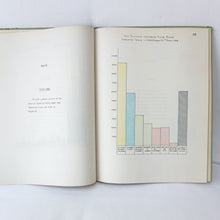 War Cabinet Secret Charts (1946)