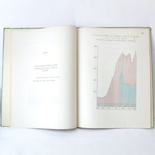 War Cabinet Secret Charts (1946)