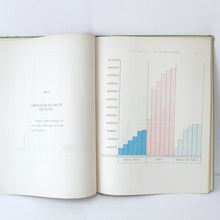 War Cabinet Secret Charts (1946)