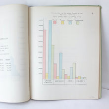 War Cabinet Secret Charts (1946)