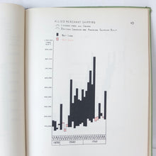 War Cabinet Secret Charts (1946)