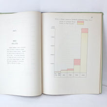 War Cabinet Secret Charts (1946)