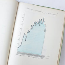 War Cabinet Secret Charts (1946)