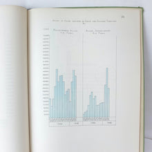 War Cabinet Secret Charts (1946)