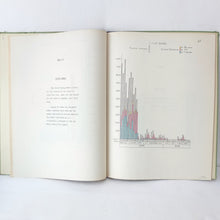 War Cabinet Secret Charts (1946)