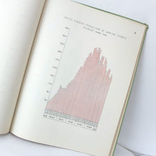 War Cabinet Secret Charts (1946)