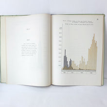 War Cabinet Secret Charts (1946)