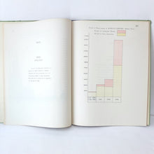 War Cabinet Secret Charts (1946)