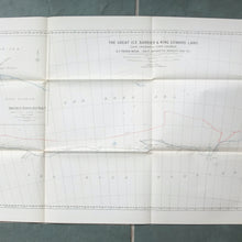 British Antarctic Expedition 1910-13 Report on the Maps and Surveys (1923)