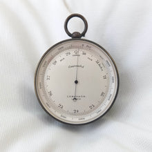 E. R. Watts & Son Barometer Compass (1903)