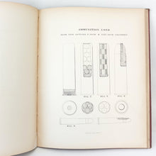 Ordnance Memoranda No.17 - Gatling Guns (1874)