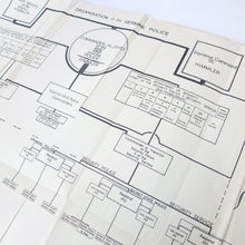 The German Police (1945)