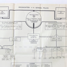 The German Police (1945)