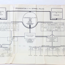 The German Police (1945)