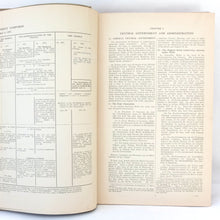 Germany Basic Handbook (1944)