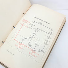 Germany Basic Handbook (1944)