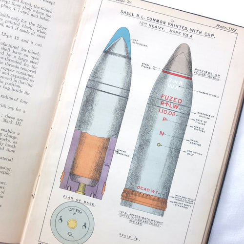 Handbook on Ammunition (1909)