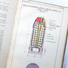 Handbook on Ammunition (1909)