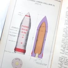 Handbook on Ammunition (1909)