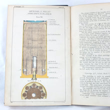 Handbook on Ammunition (1909)