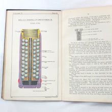 Handbook on Ammunition (1909)