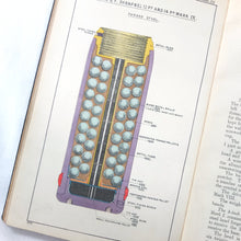 Handbook on Ammunition (1909)