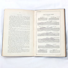 Handbook on Ammunition (1909)