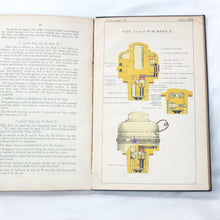 Handbook on Ammunition (1909)