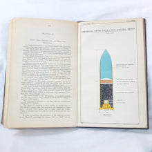 Handbook on Ammunition (1909)