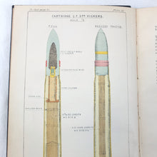 Handbook on Ammunition (1909)