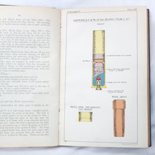 Handbook on Ammunition (1909)