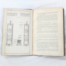 Handbook on Ammunition (1909)