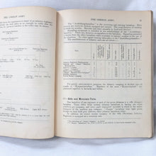 Handbook of the German Army (1928)