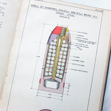 Handbook on Ammunition (1909)