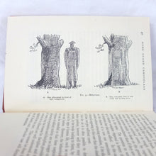 Home Guard Manual of Camouflage (1942)