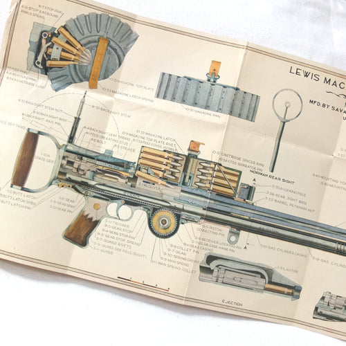 Handbook of the Lewis Machine Gun (Airplane Type) c.1918