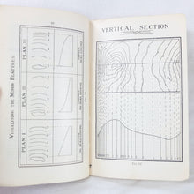 The Map and Compass (1940)