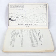 The Map and Compass (1940)