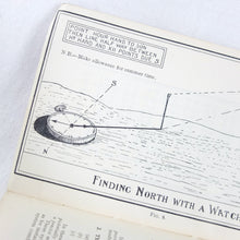 The Map and Compass (1940)