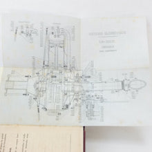 Clerget 9B Aero Engine Manual (1915)