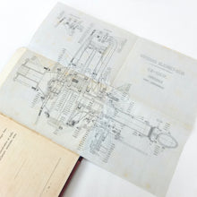 Clerget 9B Aero Engine Manual (1915)