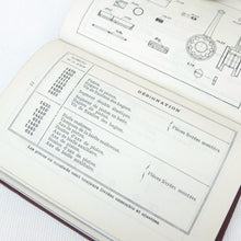 Clerget 9B Aero Engine Manual (1915)